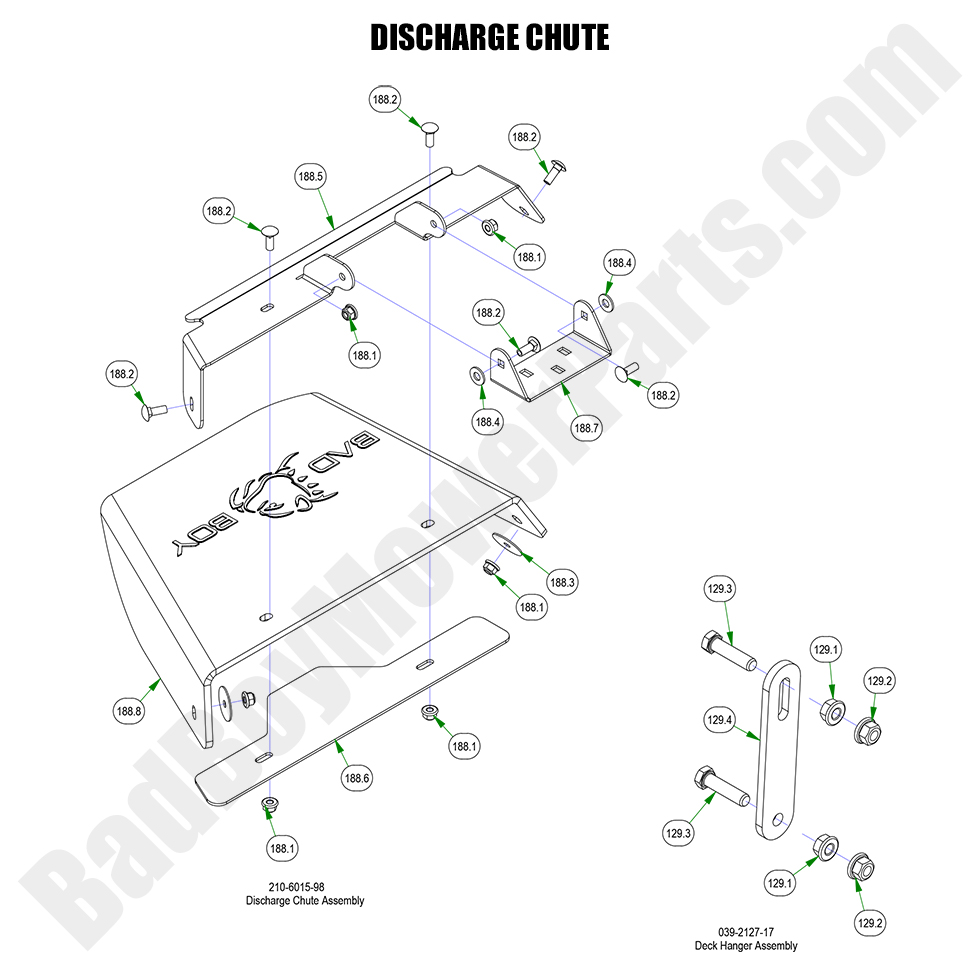 3268 - Bad Boy Mower Parts Lookup > 2023 > ZT Avenger > Discharge Chute